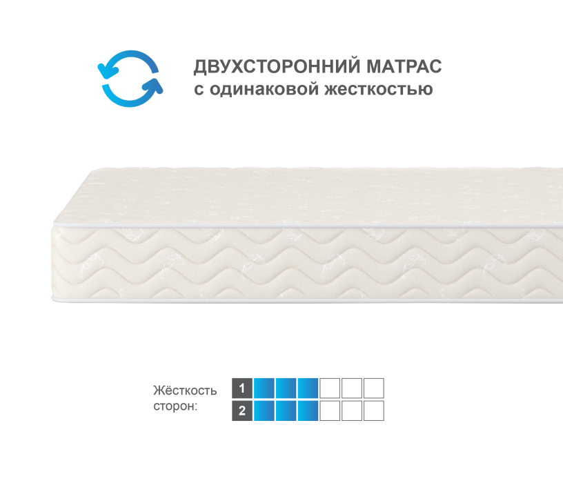 Другие размеры, Матрас Орматек Богема 180х200