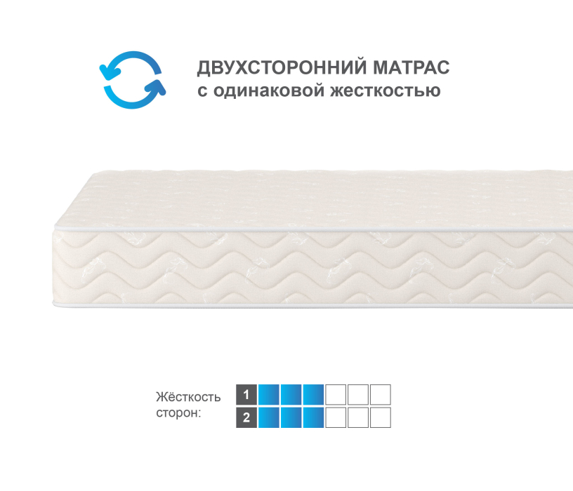 1400 x 2000, Матрас Орматек Идеал 140*200