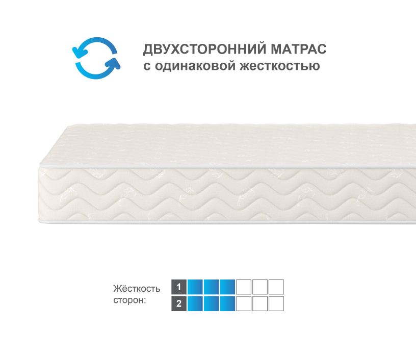 Другие размеры, Матрас Орматек Холидей 120х200